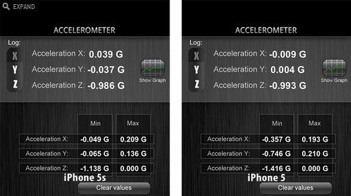 iPhone 5S方向感测功能出现问题