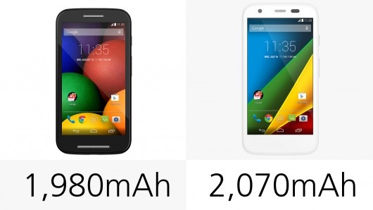 Battery capacities are similar, though the Moto G holds a bit more juice