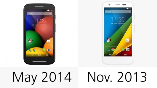 If the Moto G is running on an annual cycle, then we're probably about halfway towards its...