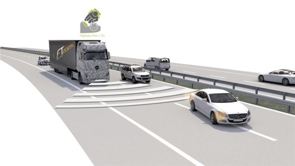 谷歌太“小儿科”：奔驰展示重型无人卡车