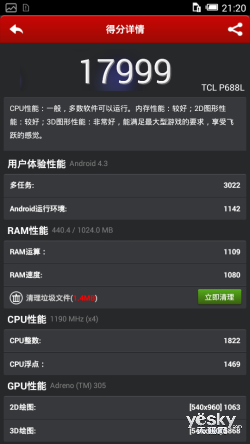 千元电信4G大屏手机 TCL P688L上手评测