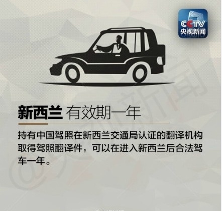 中国驾照在国外能用吗？