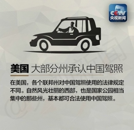 中国驾照在国外能用吗？