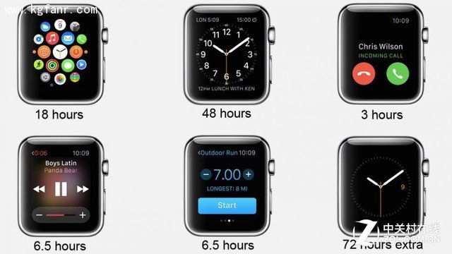 小技巧 Apple Watch如何打开省电模式 