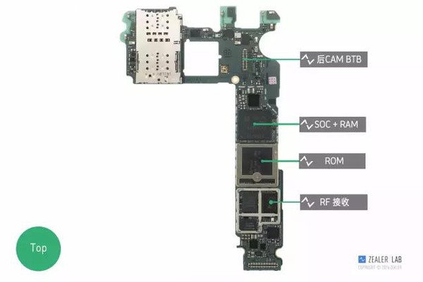 三星S7 Edge详细拆机图文教程（电池、摄像头、主板等）