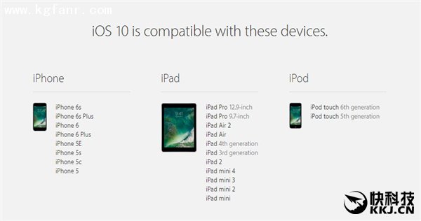 不再支持iPhone 4S！iOS 10都支持哪些设备升级？