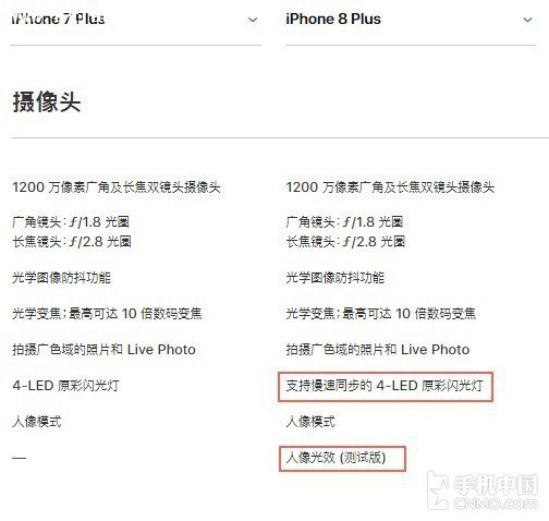 iPhone 7 Plus与iPhone 8 Plus相机参数对比