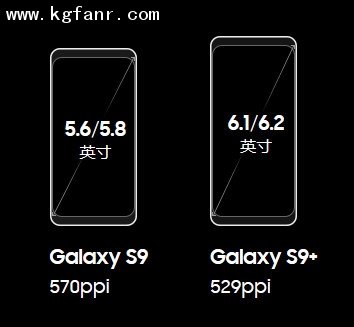Galaxy S9/S9+设计特点